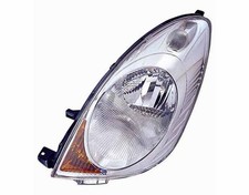 FARO-FANALE ANTERIORE DESTRO