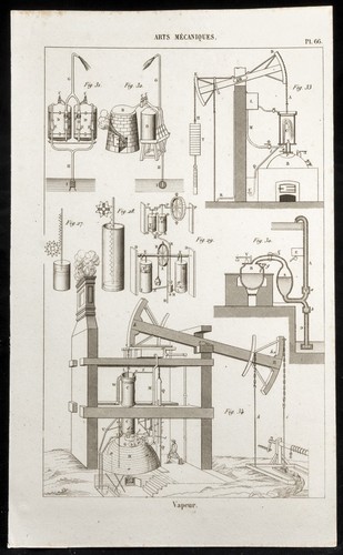 1852 incisione arti - 1852,