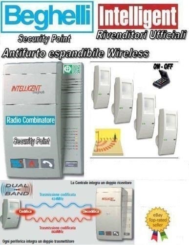 Beghelli intelligent antifurto - beghelli,