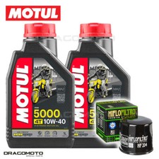 Yamaha YZF-R3 2017- Tagliando