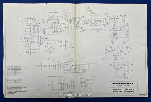 Schema pieghevole