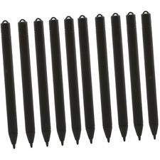 Conveniente Penna Ottica