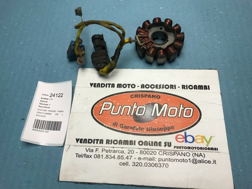 Statore alternativa magnete
