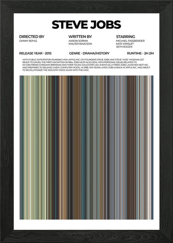 Poster film steve jobs con - film,
