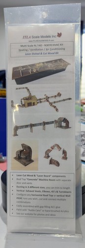 Itla scale models multiscala - models,
