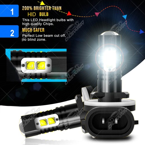 Lampadine led per fari - 2x,