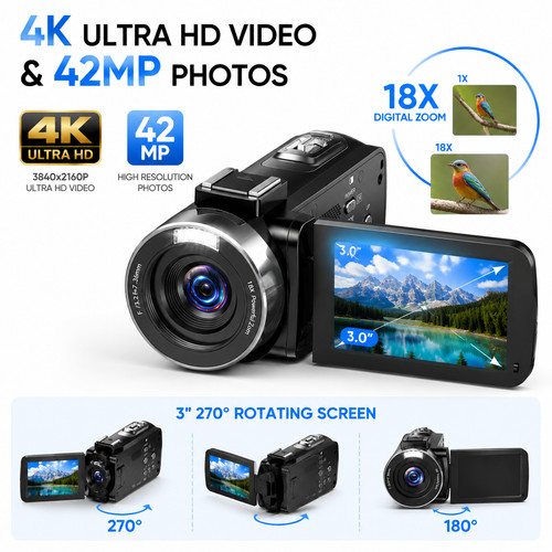 Videocamera 30fps - 4k,