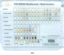 VITA OMEGA Scala Di Colori