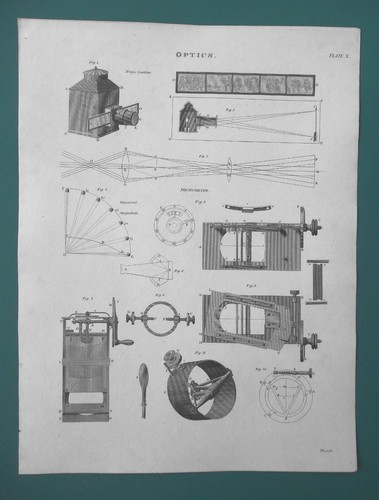 Micrometro telescopio lanterna