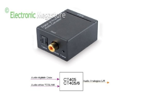 Convertitore audio digitale - convertitore,