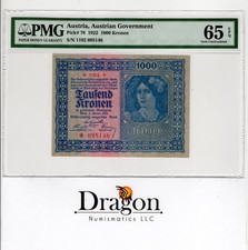 Austria, Governo Austriaco