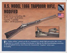 S.S. MODEL 1866 TRAPDOOR