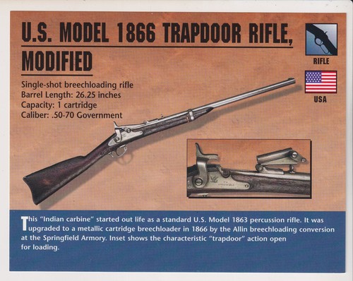Model 1866 trapdoor rifle - model,