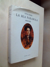 Titta Ruffo LA MIA PARABOLA