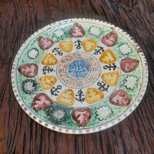 vecchio piatto da parete di