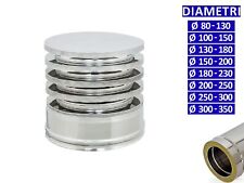 ALLINOX Terminale Zara Doppia Parete Acciaio Inox Comignolo Canna Fumaria