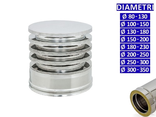 Allinox terminale zara doppia - terminale,