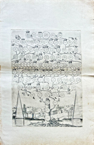 Stampa genealogia imperatori - stampa,