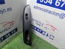 Pannello di controllo porta