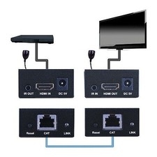 Vanco 280501 Prolunga HDMI su