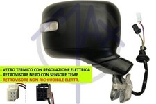 SPECCHIO SPECCHIETTO