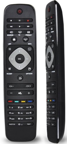 Telecomando ricambio per tv - ricambio,