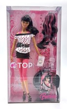 2007 top model - 2007, wear