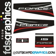 Kit decalcomanie/adesivi