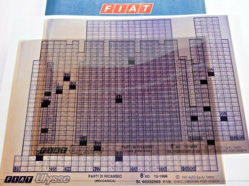 Fiat ulysse edizione - ulysse,
