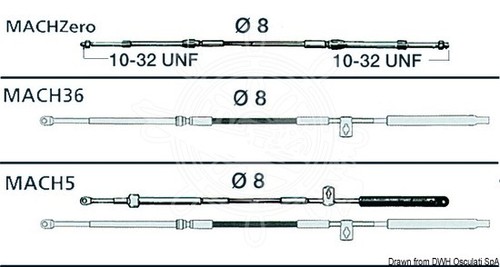 Cavo ultraflex mach - cavo, zero
