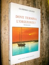 Dove termina orizzonte c - termina,