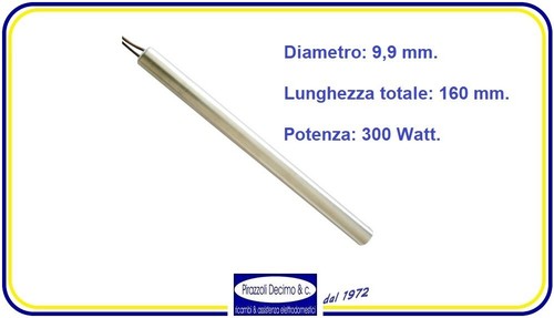 Resistenza candeletta