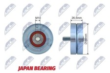 NTY PULEGGIA INVERSIONE