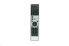 Telecomando di ricambio per
