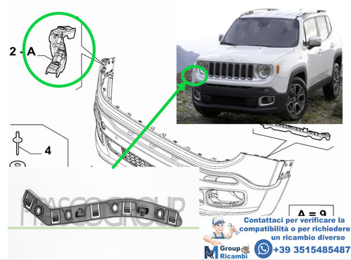 Jeep renegade staffa guida - renegade,