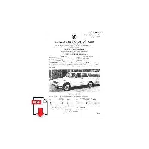 1966 alfa romeo giulia - 1966,