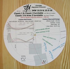 Cartuccia goniometro per VPI