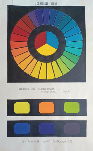 64 e 1997 - 1997, anno