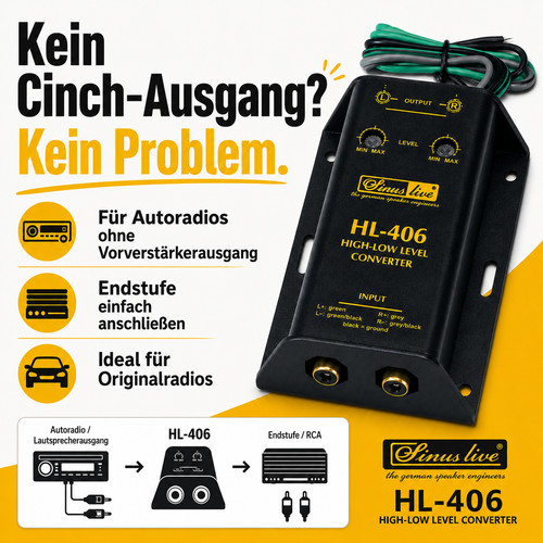 Sinuslive 406 convertitore - sinuslive, hl-406