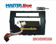 Mascherina radio din - radio,