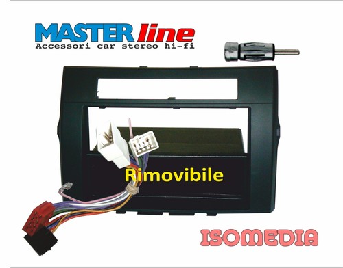 Mascherina radio din - radio,
