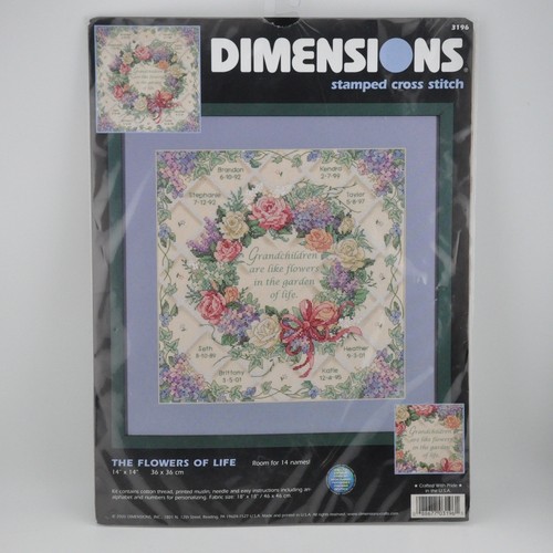 Dimensioni timbrato kit - timbrato,