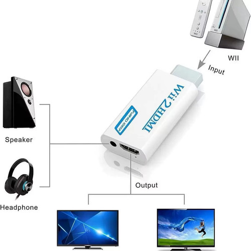Convertitore portatile wii - convertitore, a
