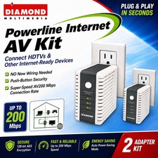 Netgear Powerline 2000 AV2