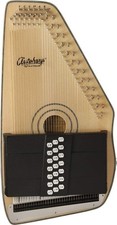 Oscar Schmidt, affilatura