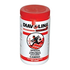 Antifuliggine anti fuliggine