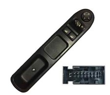 Pulsantiera controlli