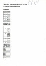 TABELLA DI PROGRAMMAZIONE ESN TELEFONO  E-TACS - SONY CM-R333 POP-U5