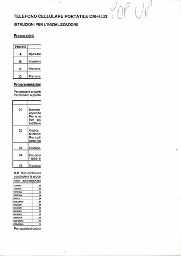 Tabella programmazione esn - di,
