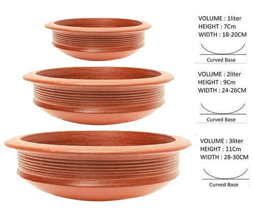 Ceramica terra kadai - terra, argilla